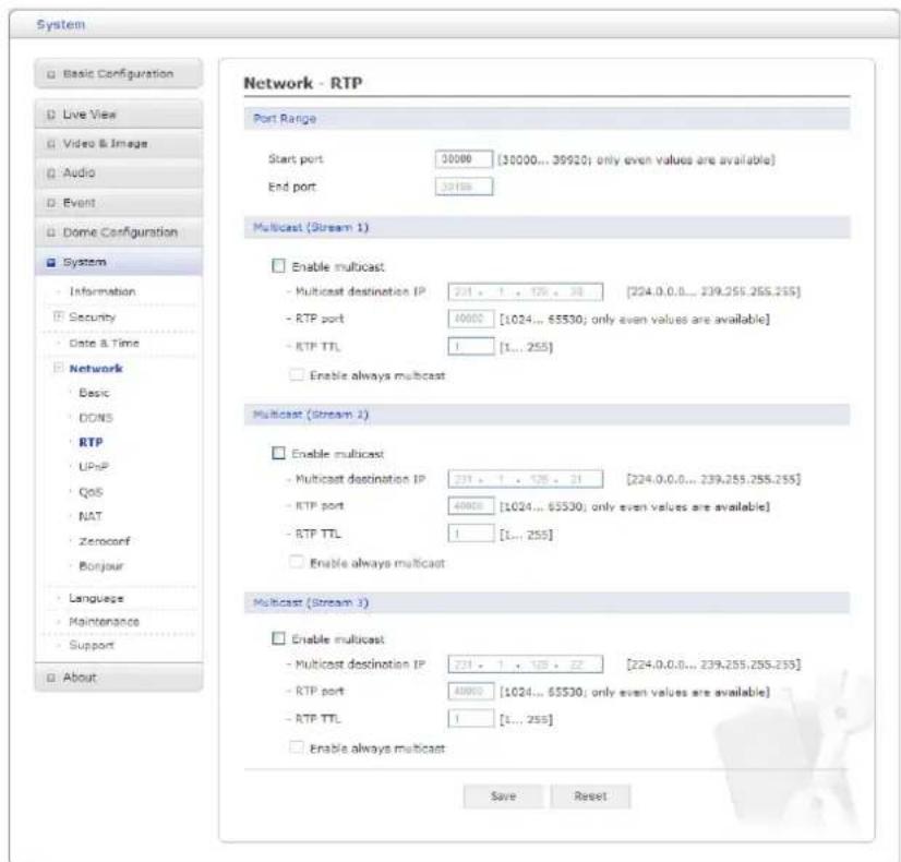 Costar CDI2112PZ - ▼ DDNS - 2