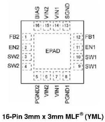 Microchip MIC4742 - Applications - 3