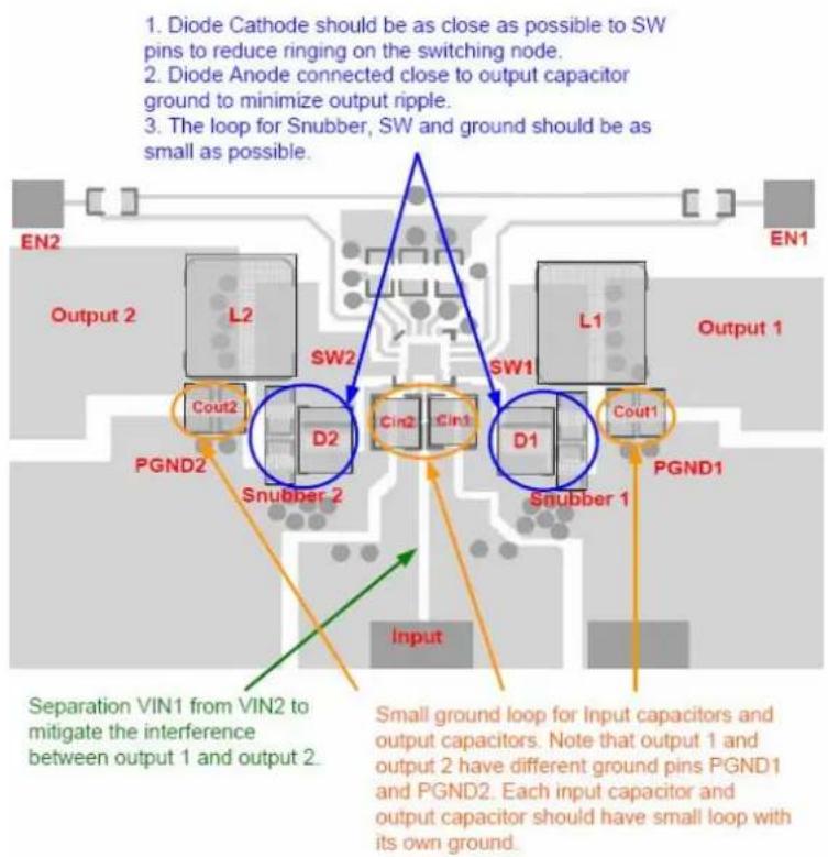Microchip MIC4742 - MIC4742YML Layout Recommendation: 2A Evaluation Board - 1