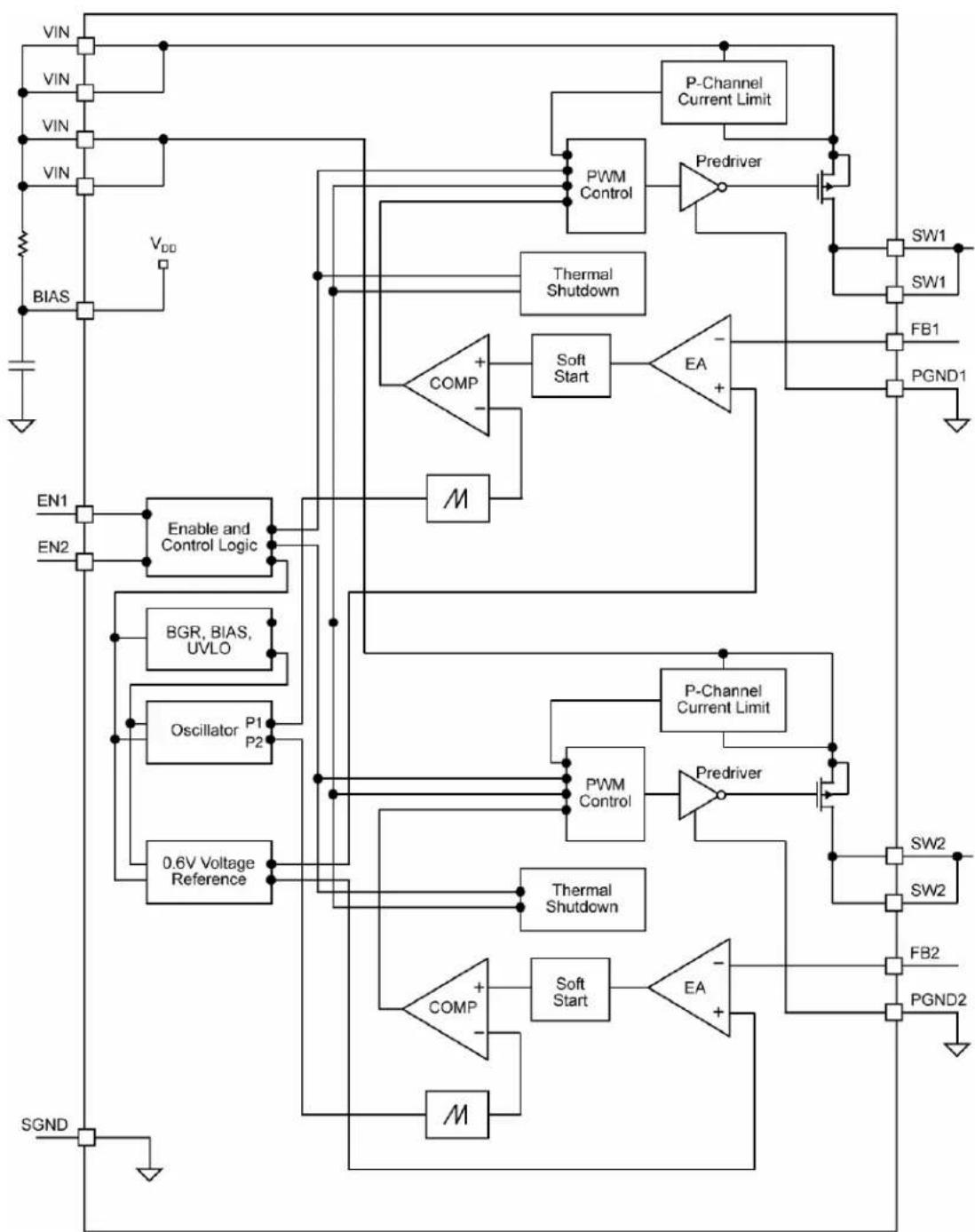 Microchip MIC4742 - Functional Diagram - 1