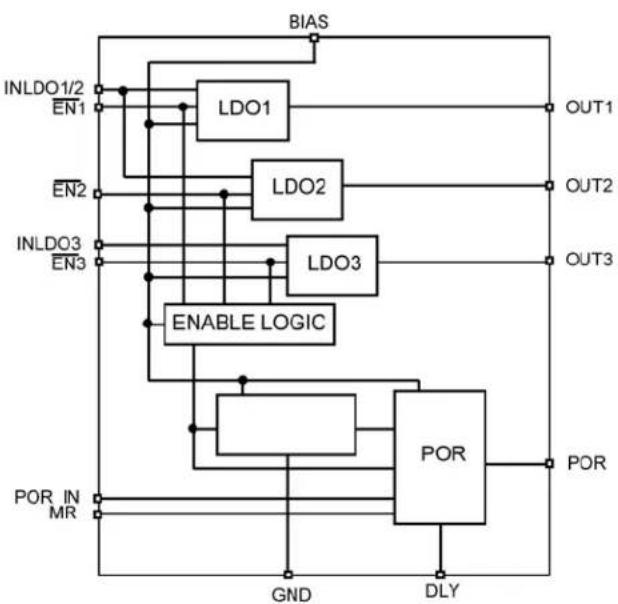Microchip MIC5383 - Functional Diagram - 2