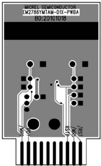 Microchip MIC2789 - PCB Layout Recommendations - 3