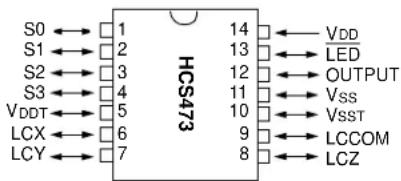Microchip HCS473 - Hardware Requirements - 1