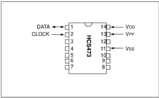 Microchip HCS473 - Program Mode Entry - 1