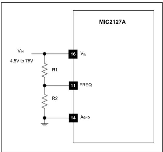 Microchip MIC2127 - Setting the Switching Frequency - 1