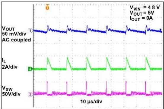 Microchip MIC2127 - TYPICAL CHARACTERISTIC CURVES - 57