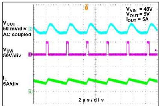 Microchip MIC2127 - TYPICAL CHARACTERISTIC CURVES - 56