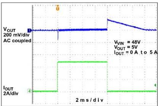 Microchip MIC2127 - TYPICAL CHARACTERISTIC CURVES - 53