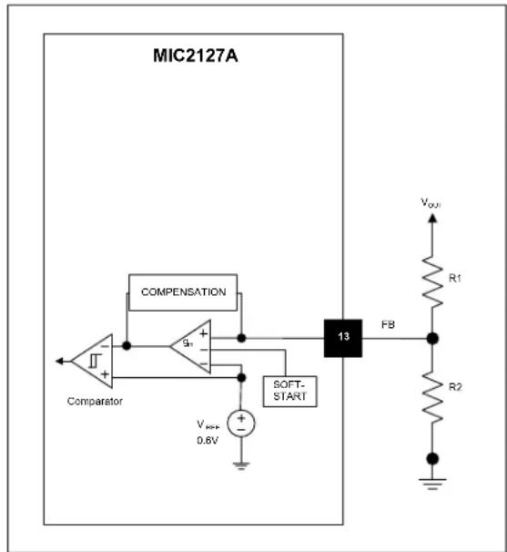 Microchip MIC2127 - Output Voltage Setting - 1