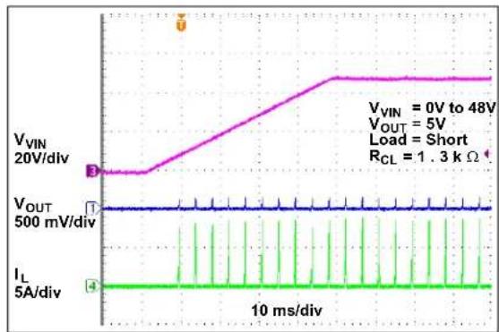 Microchip MIC2127 - TYPICAL CHARACTERISTIC CURVES - 44