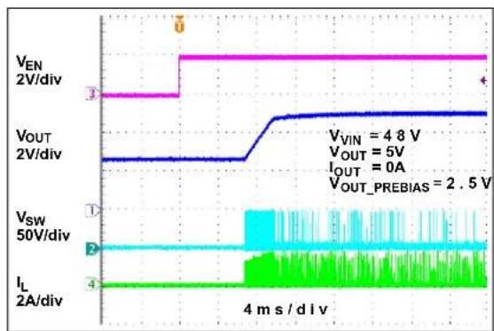 Microchip MIC2127 - TYPICAL CHARACTERISTIC CURVES - 40