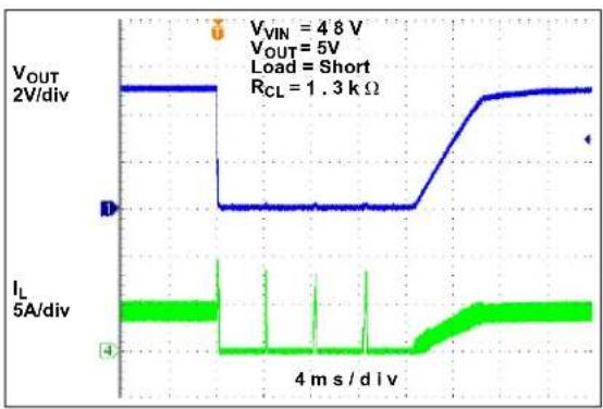 Microchip MIC2127 - TYPICAL CHARACTERISTIC CURVES - 49
