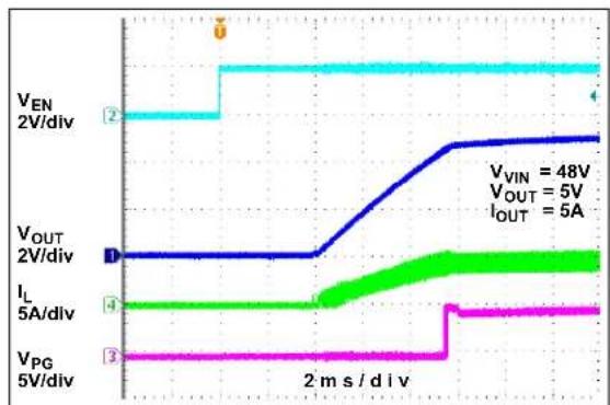 Microchip MIC2127 - TYPICAL CHARACTERISTIC CURVES - 36