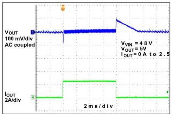Microchip MIC2127 - TYPICAL CHARACTERISTIC CURVES - 52