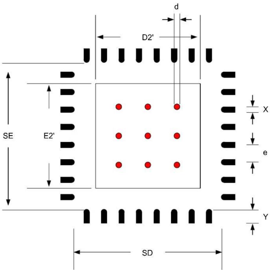 Microchip MICRF505 - MICRF505BML/YML Land pattern - 1