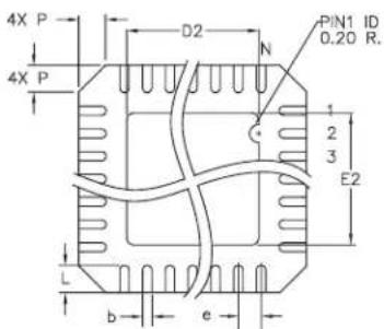 Microchip MICRF505 - Layout Considerations - 4