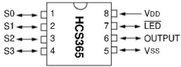 Microchip HCS365 - Hardware Requirements - 1