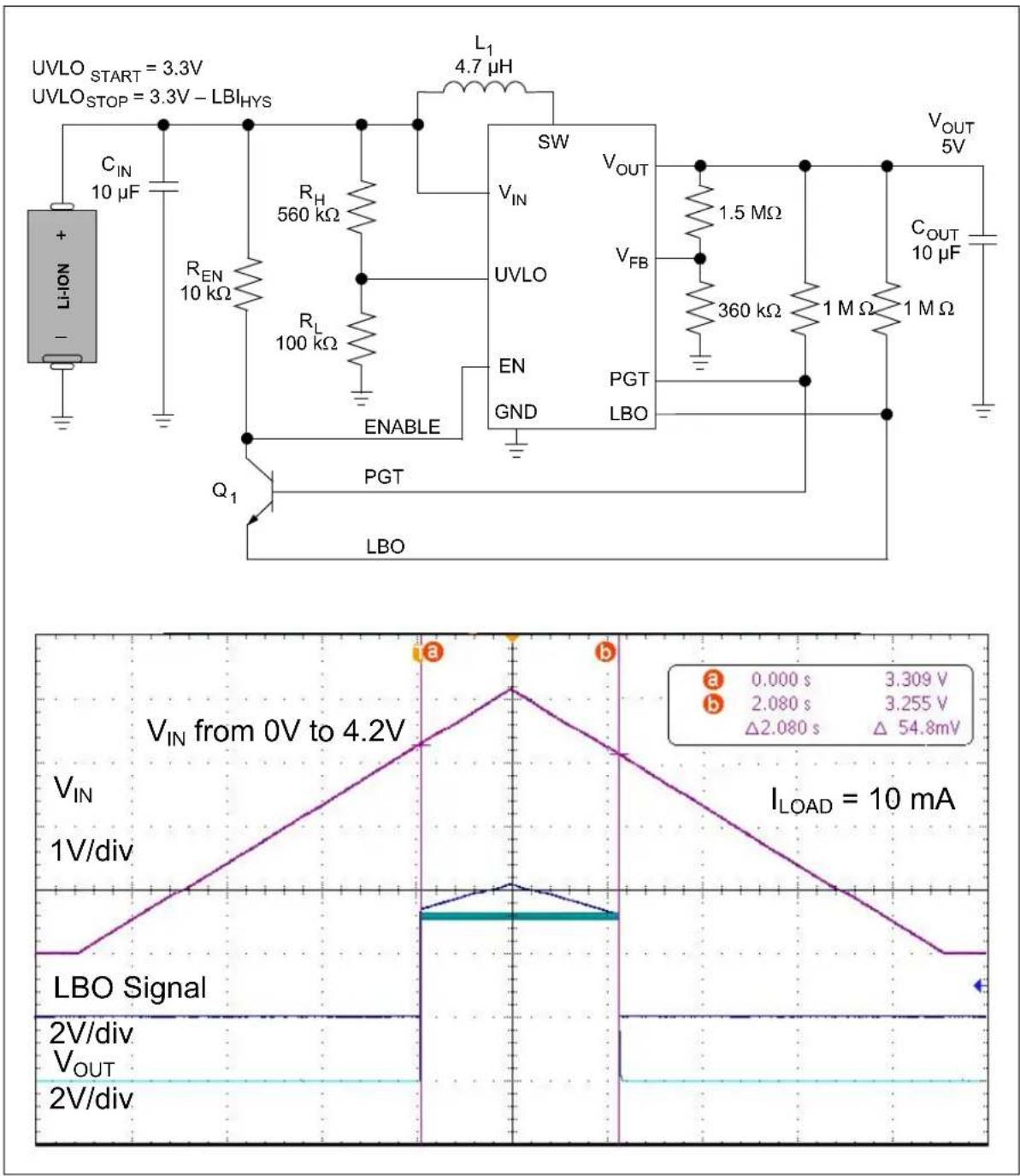 Microchip MCP16415 - APPLICATION CIRCUIT EXAMPLES - 5