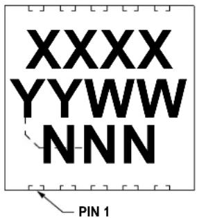 Microchip MCP16413 - Package Marking Information - 3