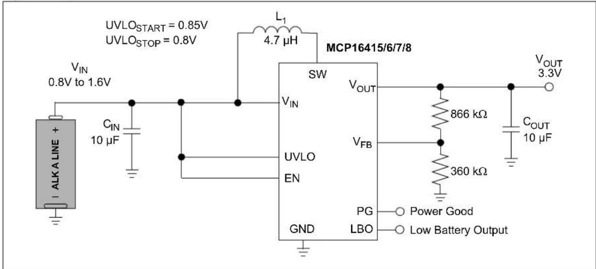 Microchip MCP16413 - Description - 2