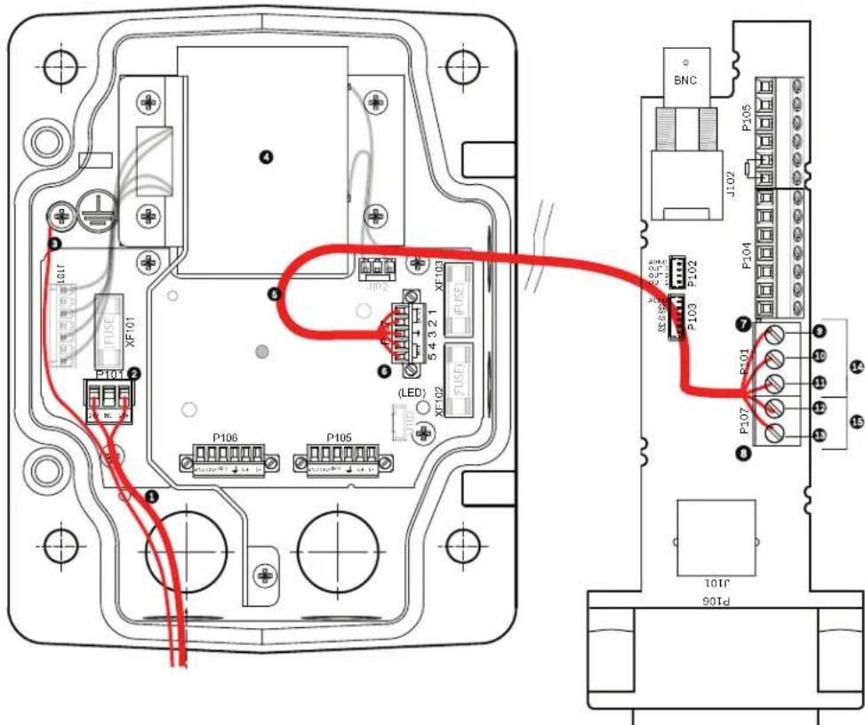 BOSCH AutoDome VG5-162 - Methods for Routing Wires - 2