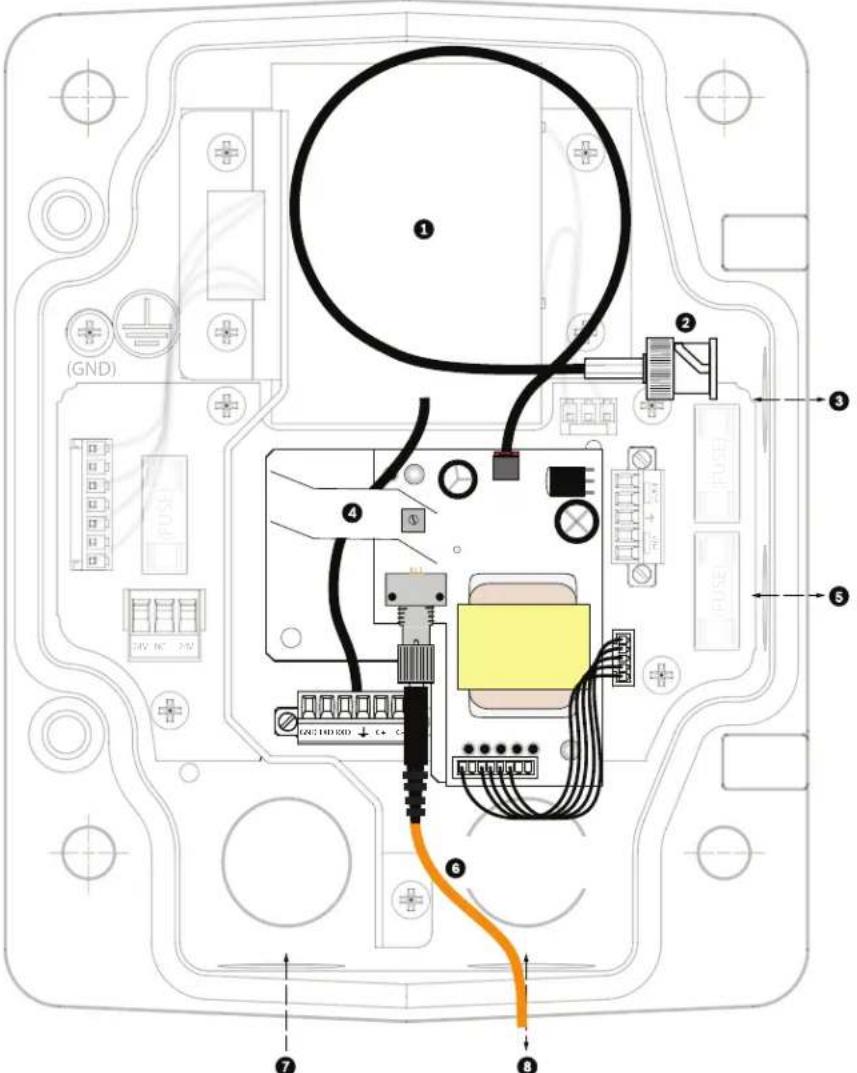 BOSCH AutoDome VG5-162 - WARNING! - 1