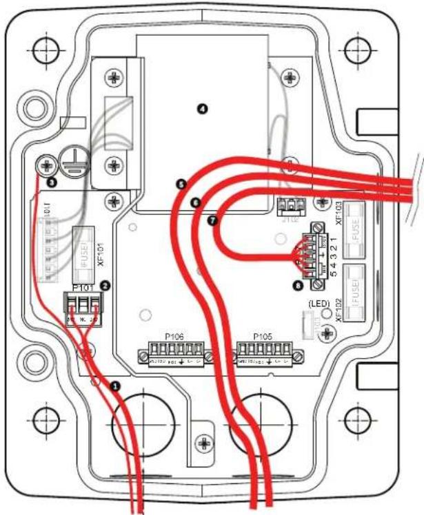 BOSCH AutoDome VG5-162 - Methods for Routing Wires - 1