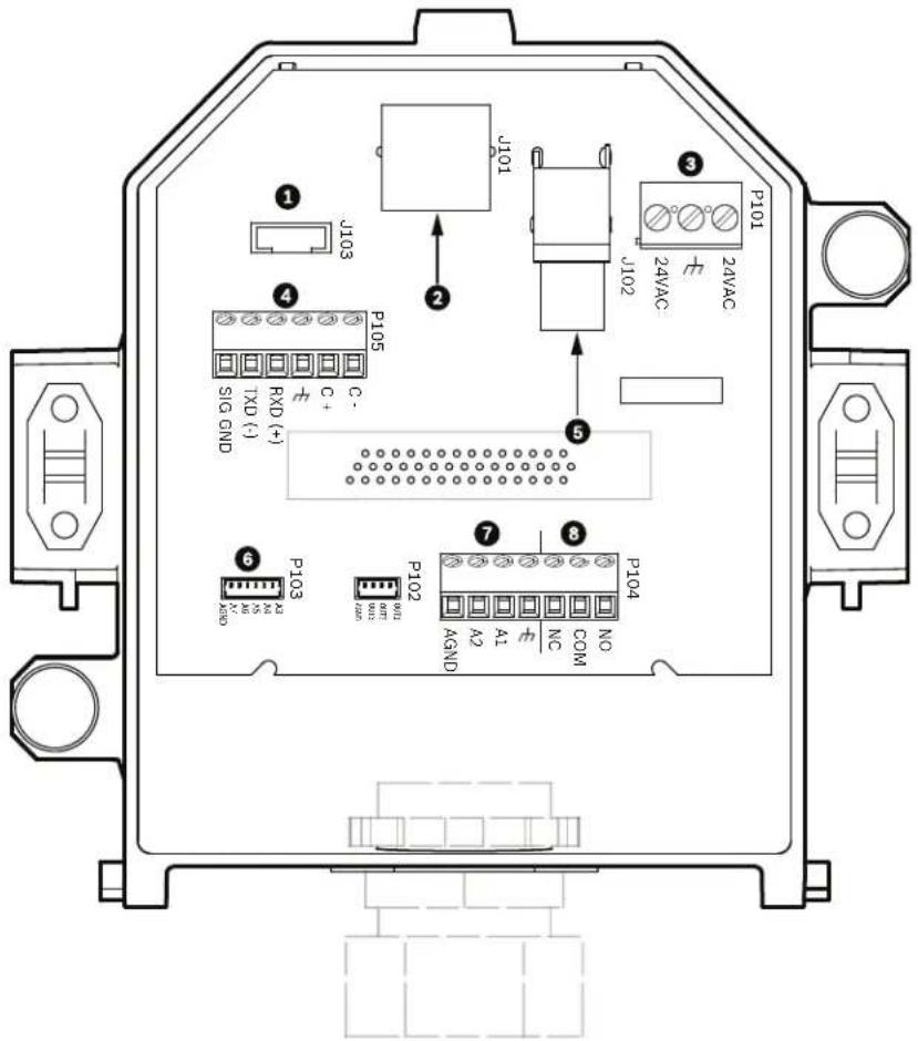 BOSCH AutoDome VG5-162 - Interface Box Connections - 1