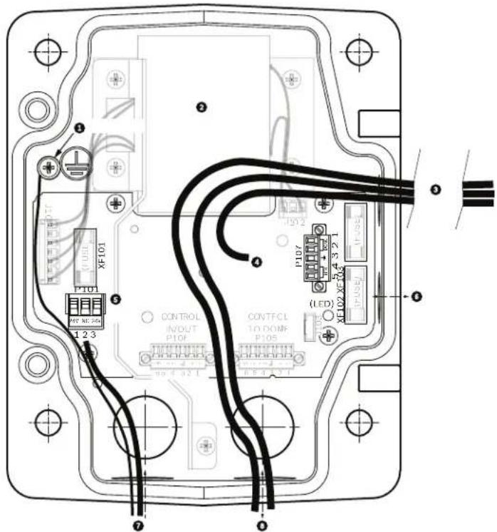 BOSCH AutoDome VG5-162 - Power Supply Box Connections - 1