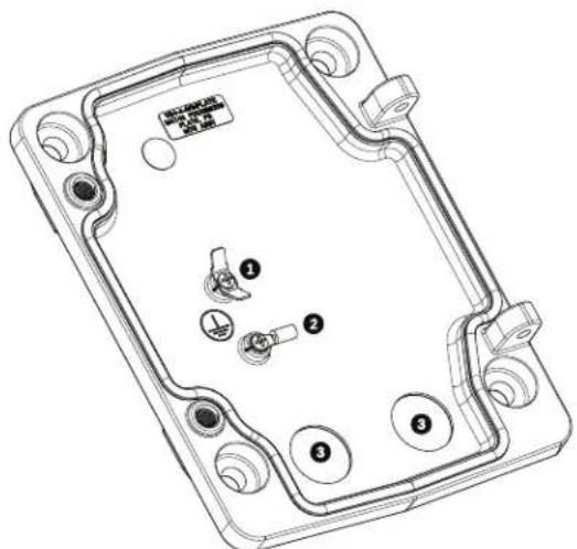 BOSCH AutoDome VG5-162 - Route and Connect Wires to a Power Supply Box - 2