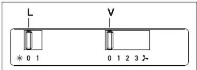 L V 0 1 0 1 2 3