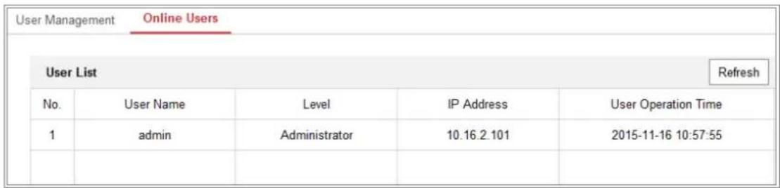 Hikvision DS-2CD5565G0-I - Purpose: - 1