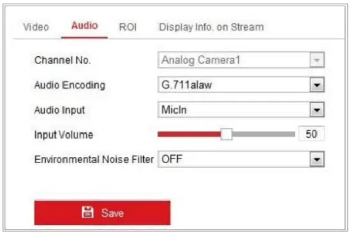Hikvision DS-2CD5565G0-I - Steps: - 1