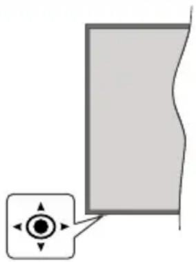 TOSHIBA 55UL3C63DT - Reset and Power Off via Standby Button - 1