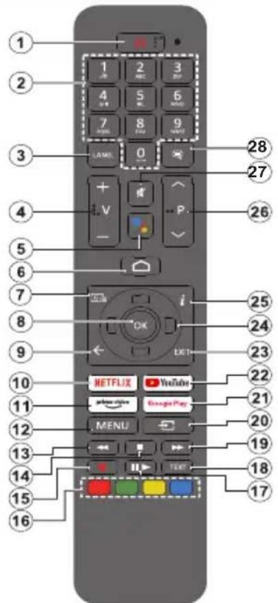 TOSHIBA 55QA5D63DA - Remote Control (\*\*) - 1