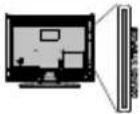 TOSHIBA 55UA6B63DA - Other Connections - 22