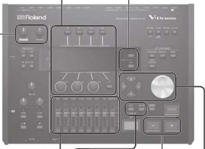 ROLAND TD-50KV-RM - Adjusting the overall volume ([MASTER] knob, [PHONES] knob) - 1