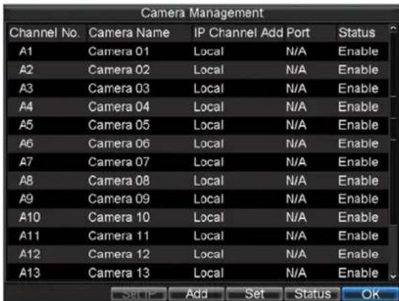 Hikvision DS-9104HFI-S - Configuring IP Cameras - 1