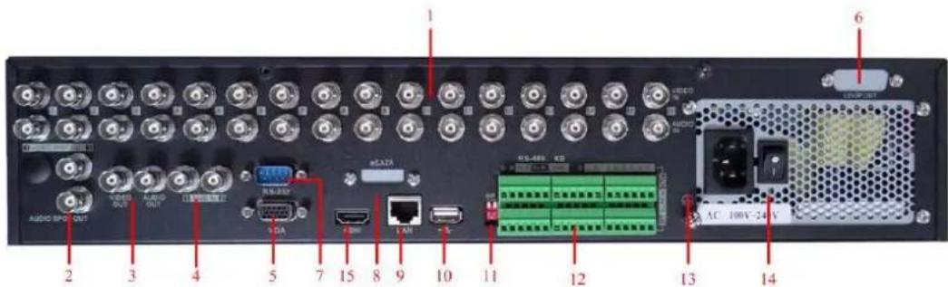 Hikvision DS-9104HFI-S - Rear Panel Diagram - 2
