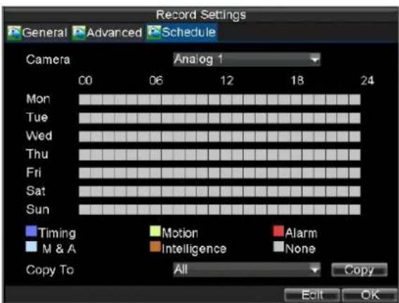 Hikvision DS-9104HFI-S - Configure Record Settings - 3