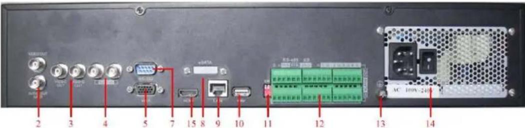 Hikvision DS-9104HFI-S - Rear Panel Diagram - 3