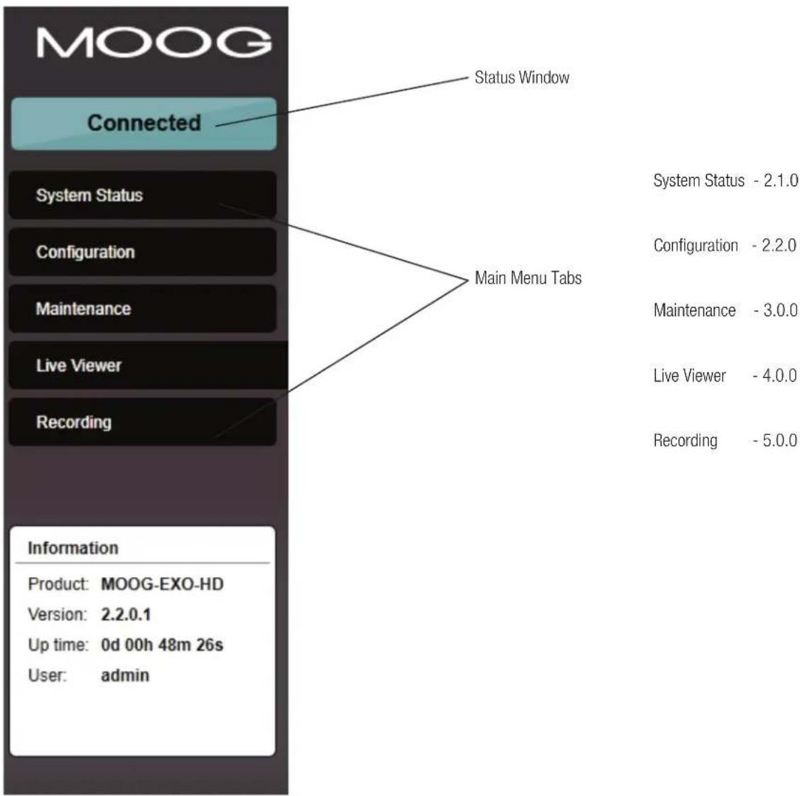 Moog EXVW7C2-2 - System Status - 1