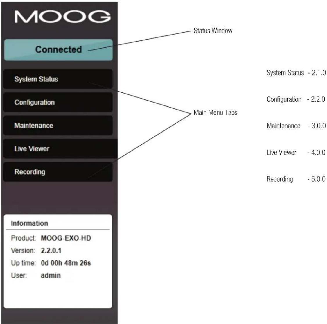 Moog EXVF5C-1 - System Status - 1