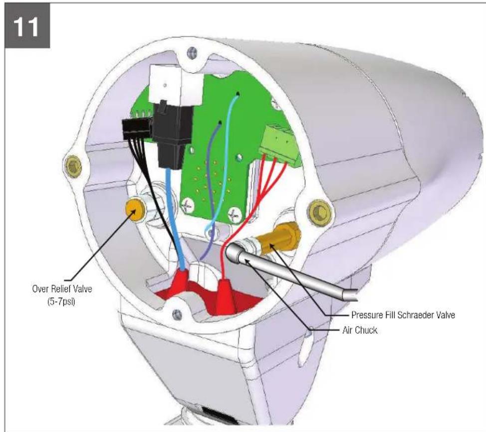 Moog EXPF5C-1 - When pressurizing unit be sure to set the gauge or regulator slightly above the housing pressure target of 5-7psi (0.35-0.5bar). - 1