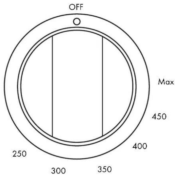 ZLine RA-BLM-24 - OVEN FUNCTION SELECTORS - 1