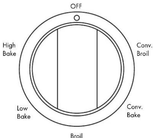 ZLine RA-BM-30 - OPERATION - 2