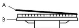 ZLine RA-WM-36 - USING THE BURNERS CORRECTLY - 5