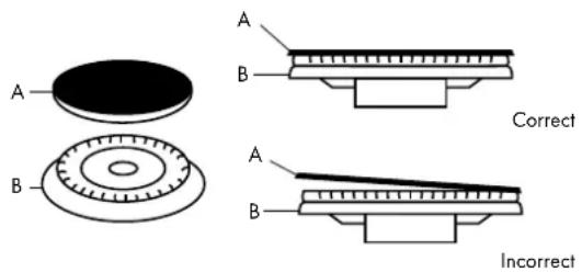 ZLine RA-WM-48 - USING THE BURNERS CORRECTLY - 2