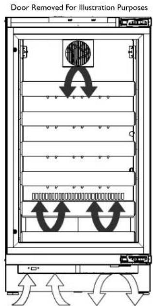 U-Line 3018RFOL-00 - NOTICE - 1