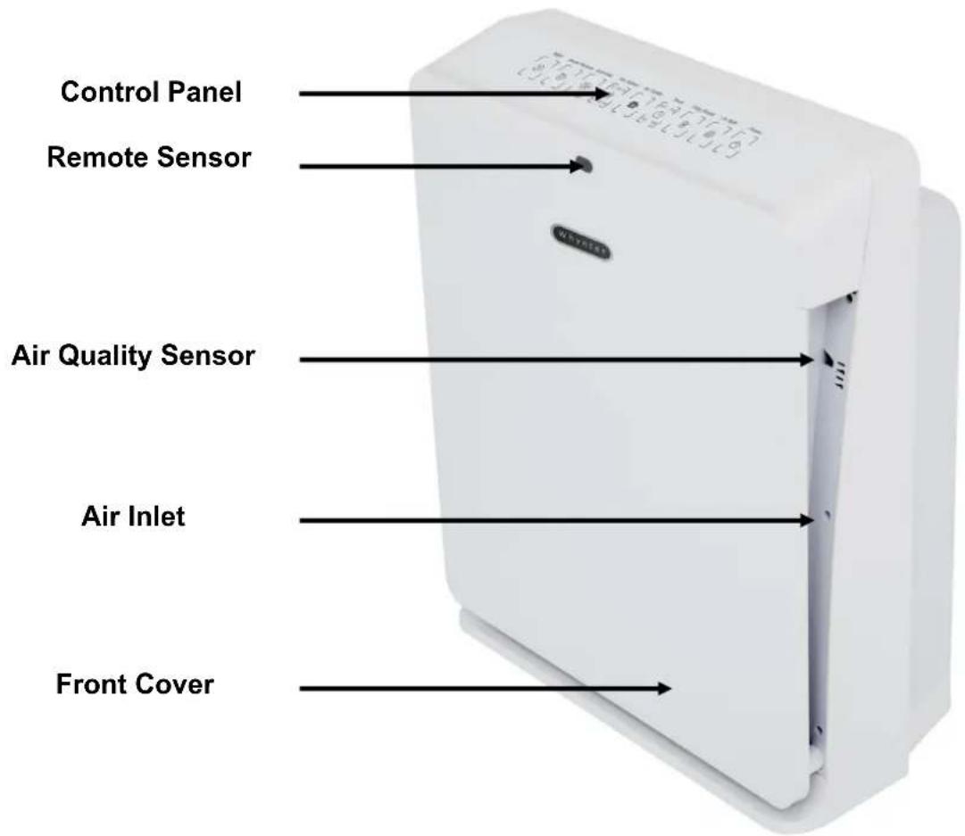 Control Panel Remote Sensor Air Quality Sensor Air Inlet Front Cover